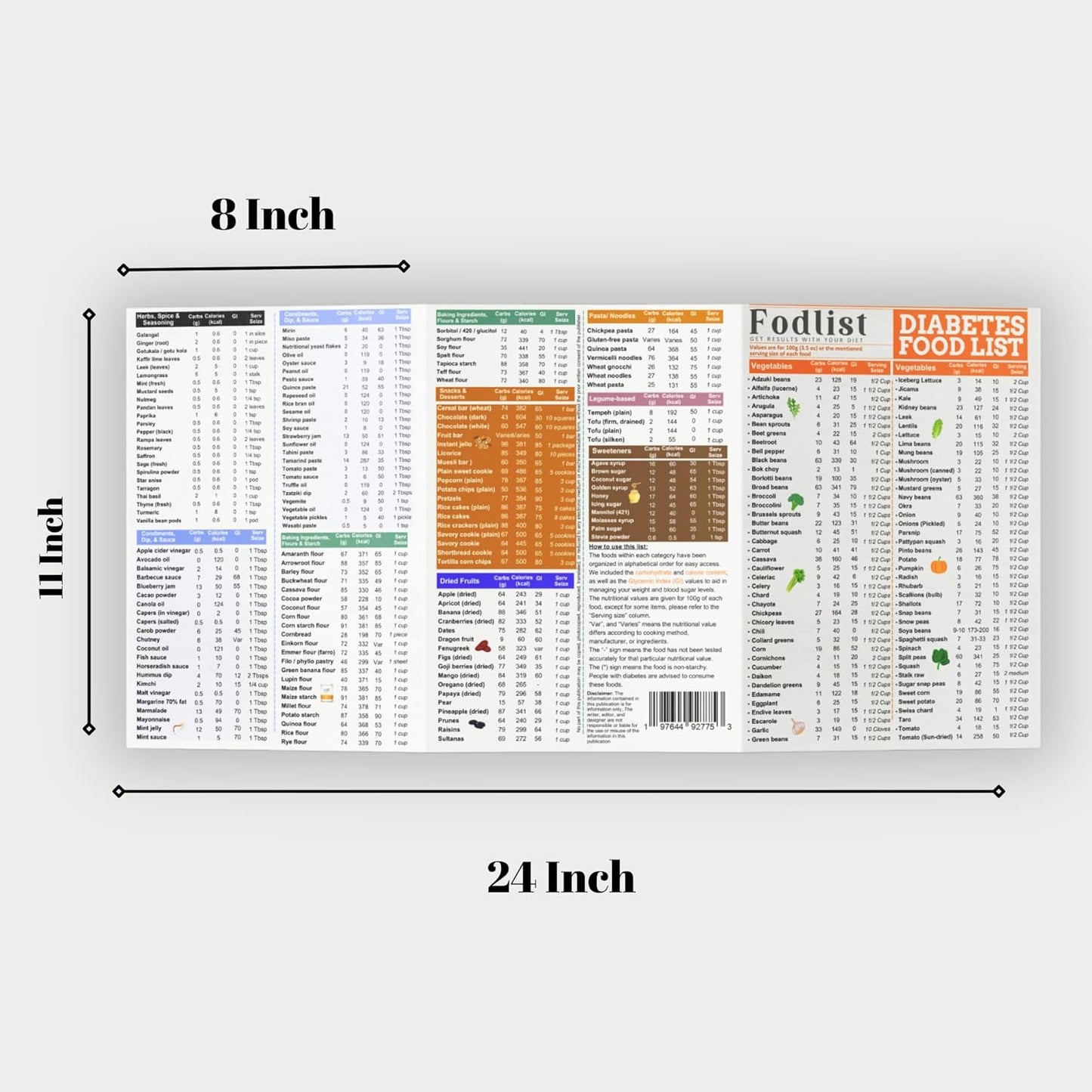 Diabetes-Friendly Grocery Shopping List: Calorie, Carb, and Glycemic Index Count for Blood Sugar Control - Pamphlet, Laminated