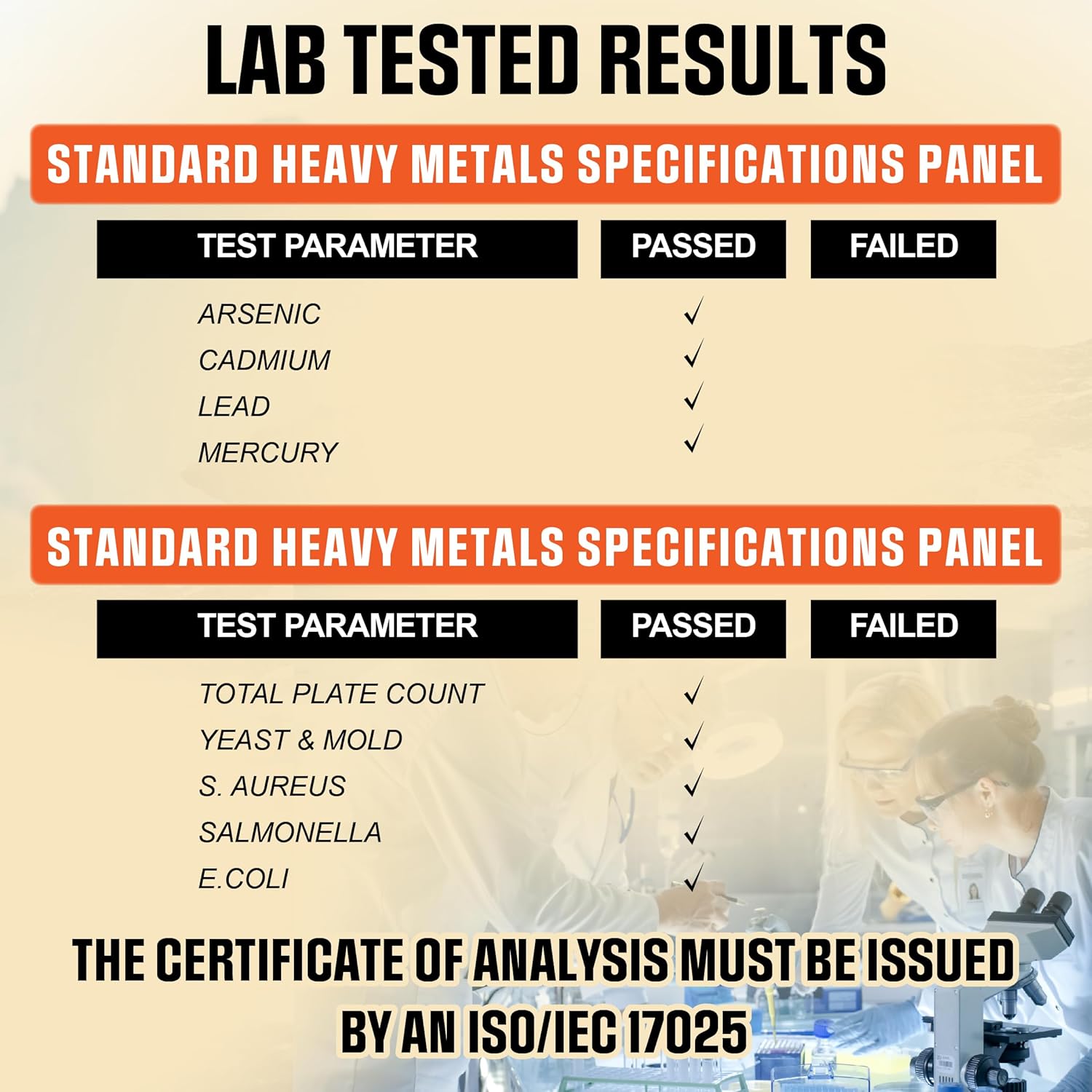 Digestion & Heart Health Support - 1000mg Cayenne Pepper Capsules with Elderberry, Echinacea, Berberine HCI - 90 Veggie Capsules