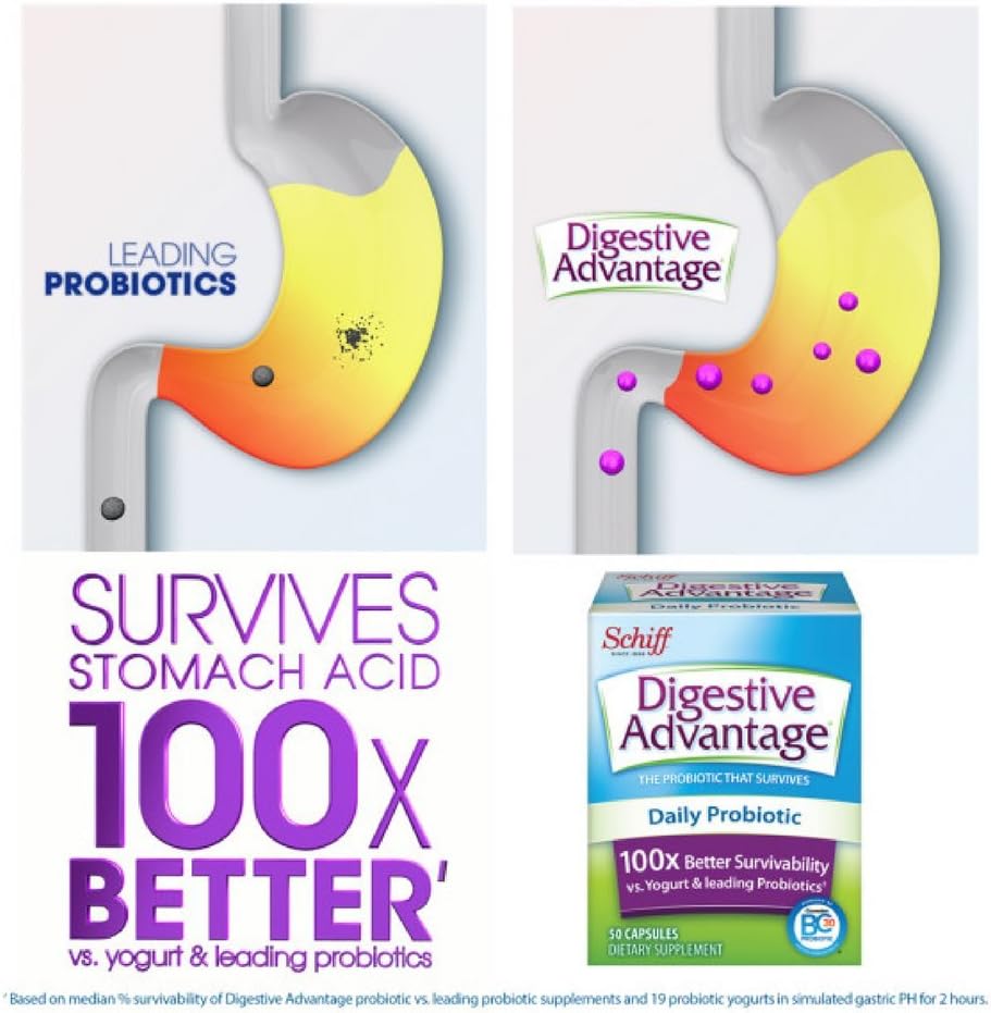 Digestive Advantage Daily Probiotic Capsules - Pack of 90