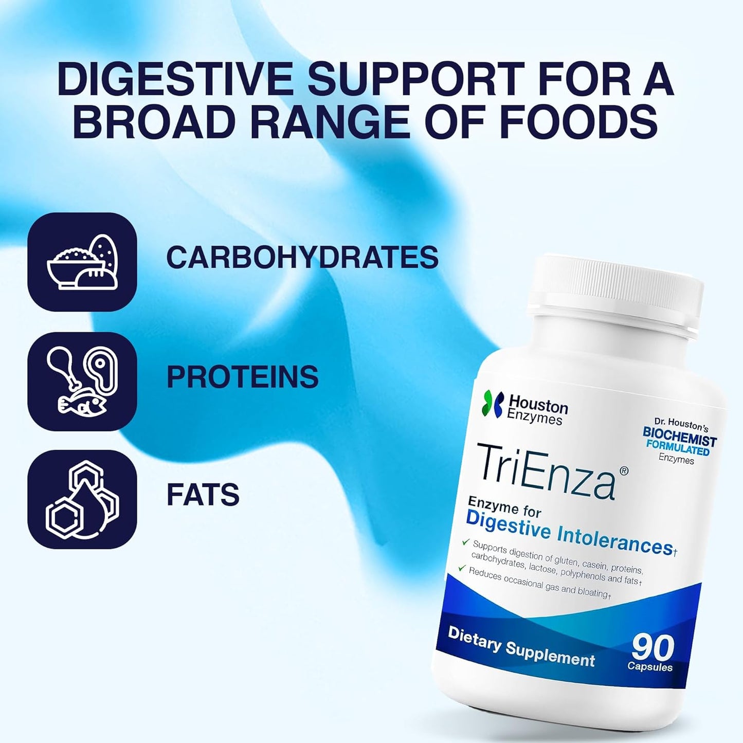 Digestive Enzyme Supplement for Gluten, Casein, Soy, Proteins, Carbs, Fats & Polyphenols - Houston Enzymes TriEnza - 90 Capsules for Women & Men