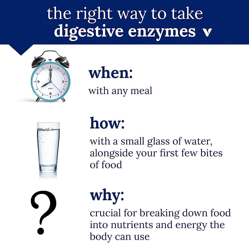 Digestive Enzyme Supplement for Protein, Carb, and Fat Absorption (300 Tablets) - The Vitamin Shoppe - BoostGo Australia