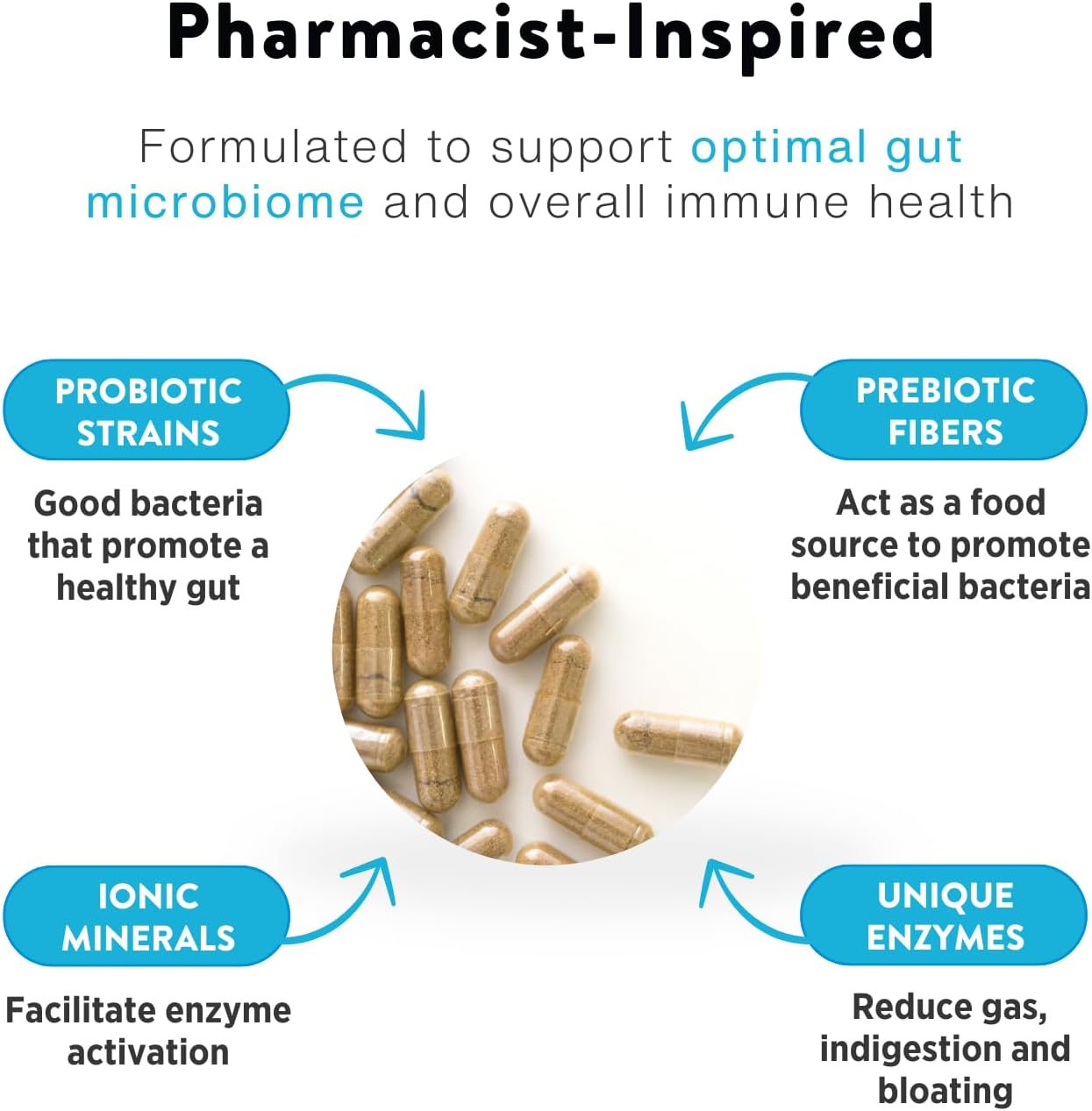Digestive Enzymes and Probiotics for Gut Balance - 60 Veggie Capsules for Digestive Health