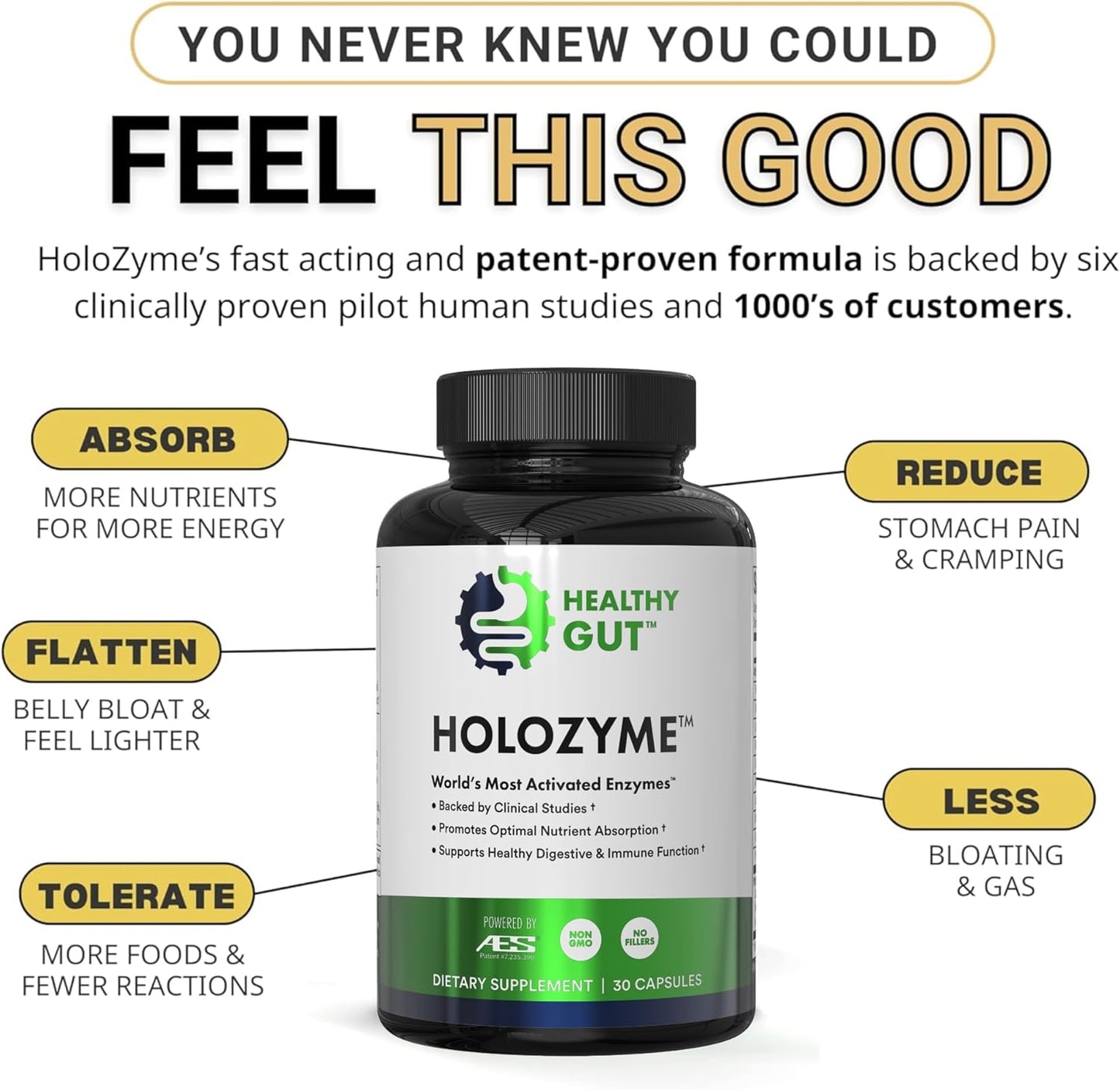 Digestive Enzymes for Healthy Gut | Protease, Amylase, Lipase, Lactase, & More | Enjoy Favorite Foods | 15 Servings