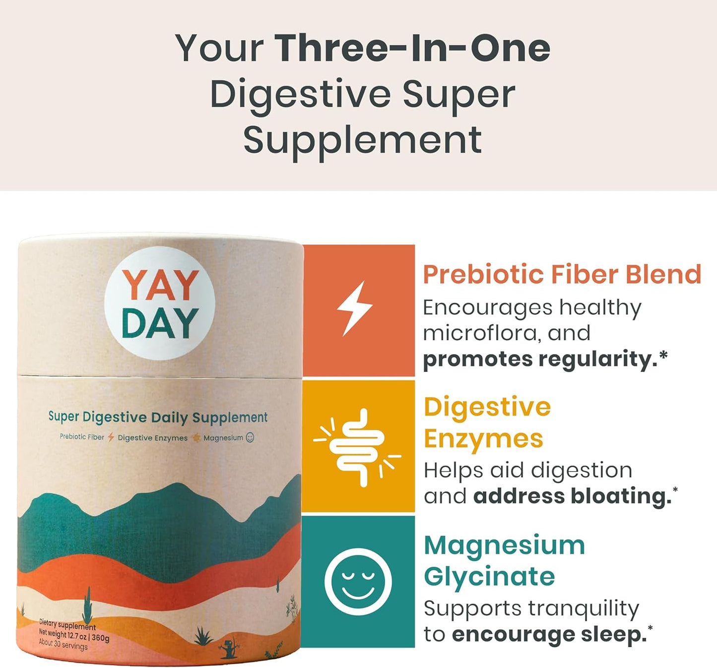 Digestive Enzymes & Prebiotic Fiber Powder Bundle with Magnesium - Gut Health, Sleep, Regularity, Bloating & Constipation Relief - Citrus Flavor (37 Servings)