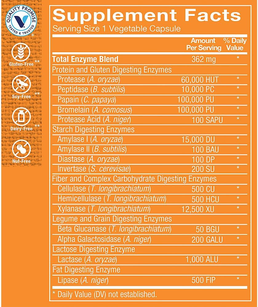Digestive Enzymes Supplement - Supports Fats, Carbohydrates, Protein Digestion, Gluten & Dairy Breakdown - 180 Capsules