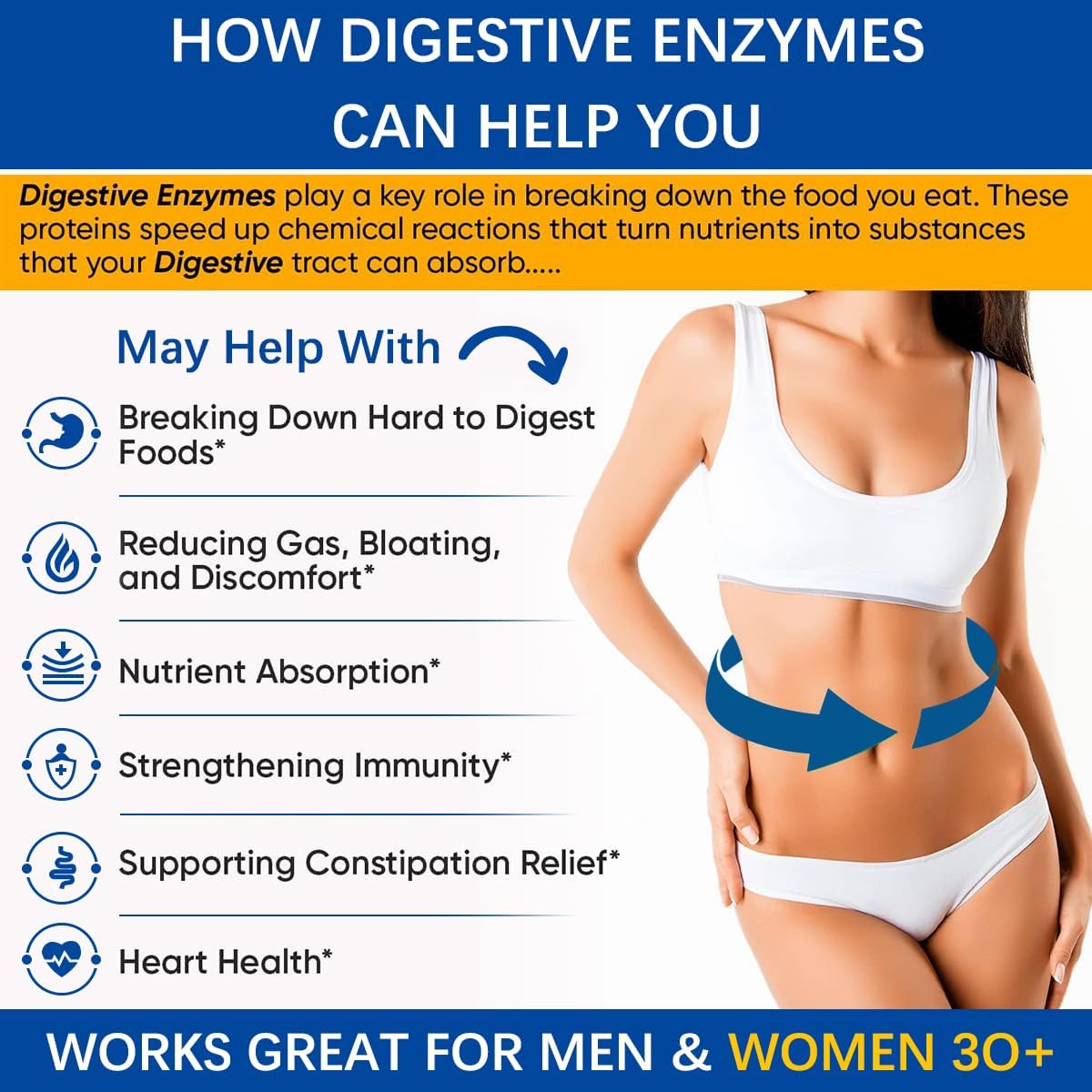 Digestive Enzymes Supplement for Bloating Relief and Digestion - Dietary Supplement for Women and Men, Promotes Flat Tummy - BoostGo Australia