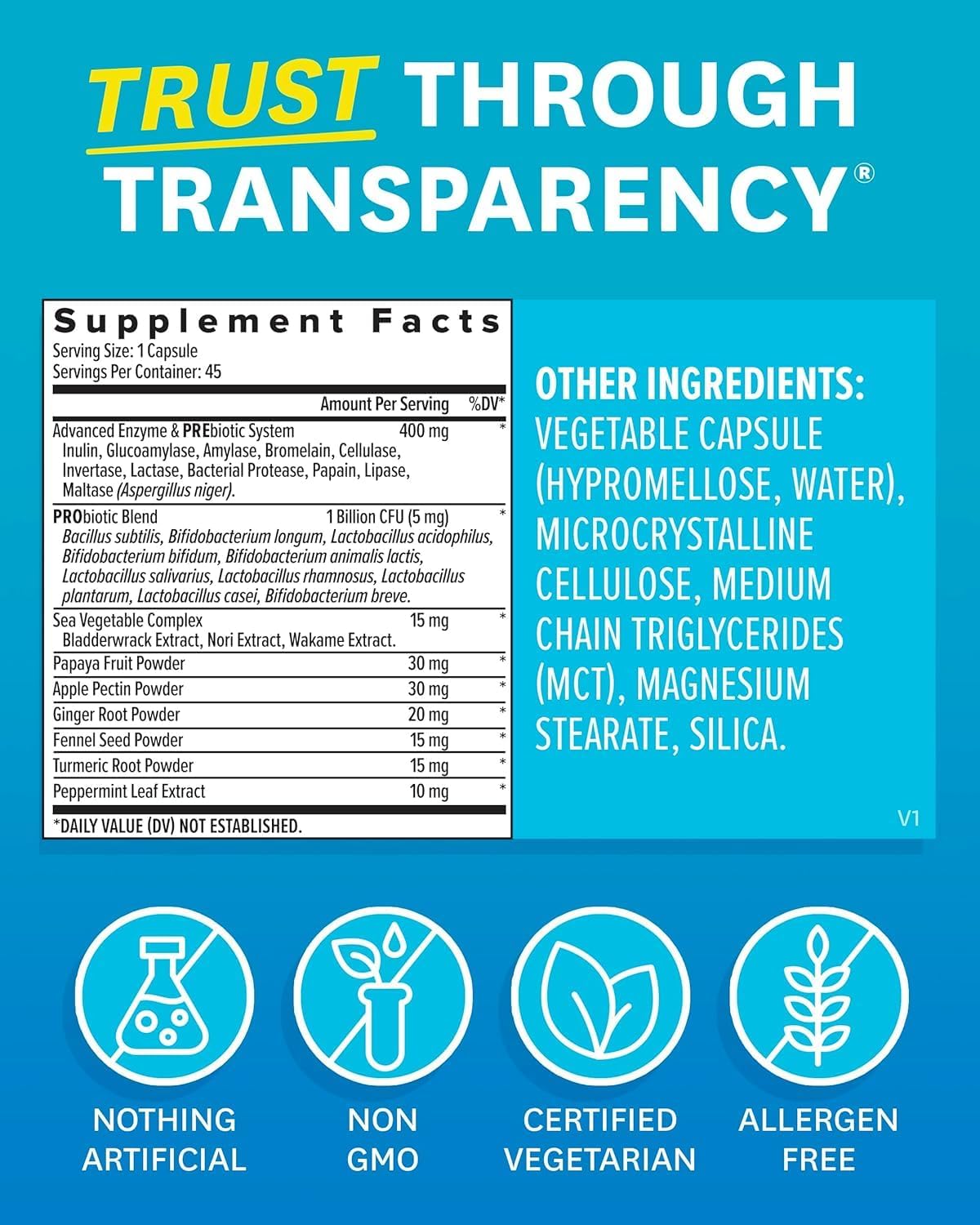 Digestive Enzymes with Bromelain and Probiotics for Gut Health - 90 CT - Supports Digestion and Bloating Relief with Prebiotics - Men and Women Friendly