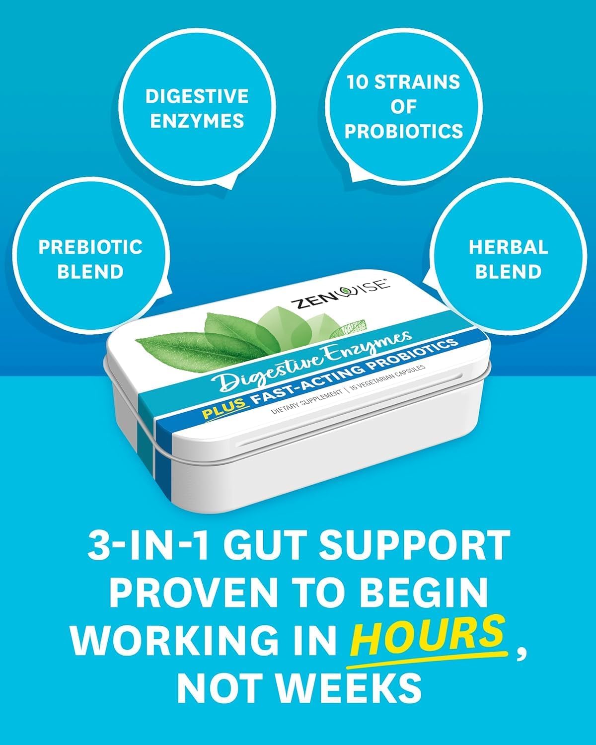 Digestive Enzymes with Bromelain and Probiotics for Gut Health - 90 CT - Supports Digestion and Bloating Relief with Prebiotics - Men and Women Friendly