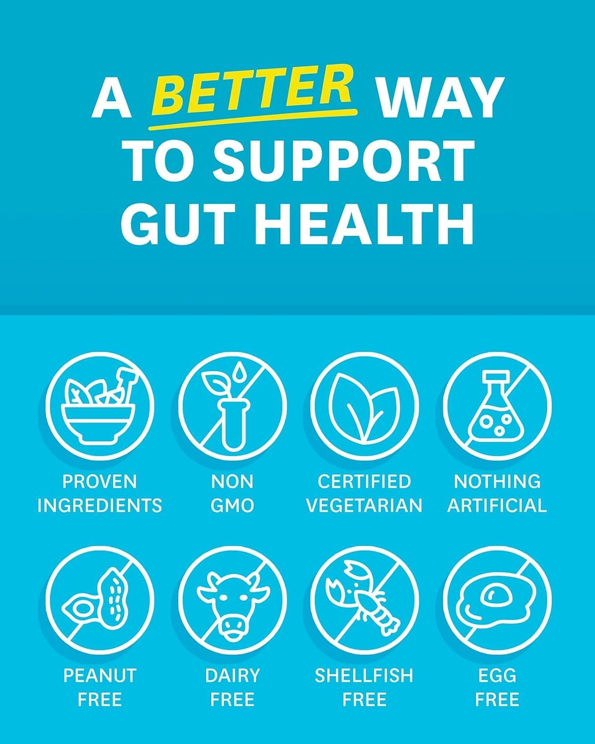 Digestive Enzymes with Bromelain and Probiotics for Gut Health - 90 CT - Supports Digestion and Bloating Relief with Prebiotics - Men and Women Friendly