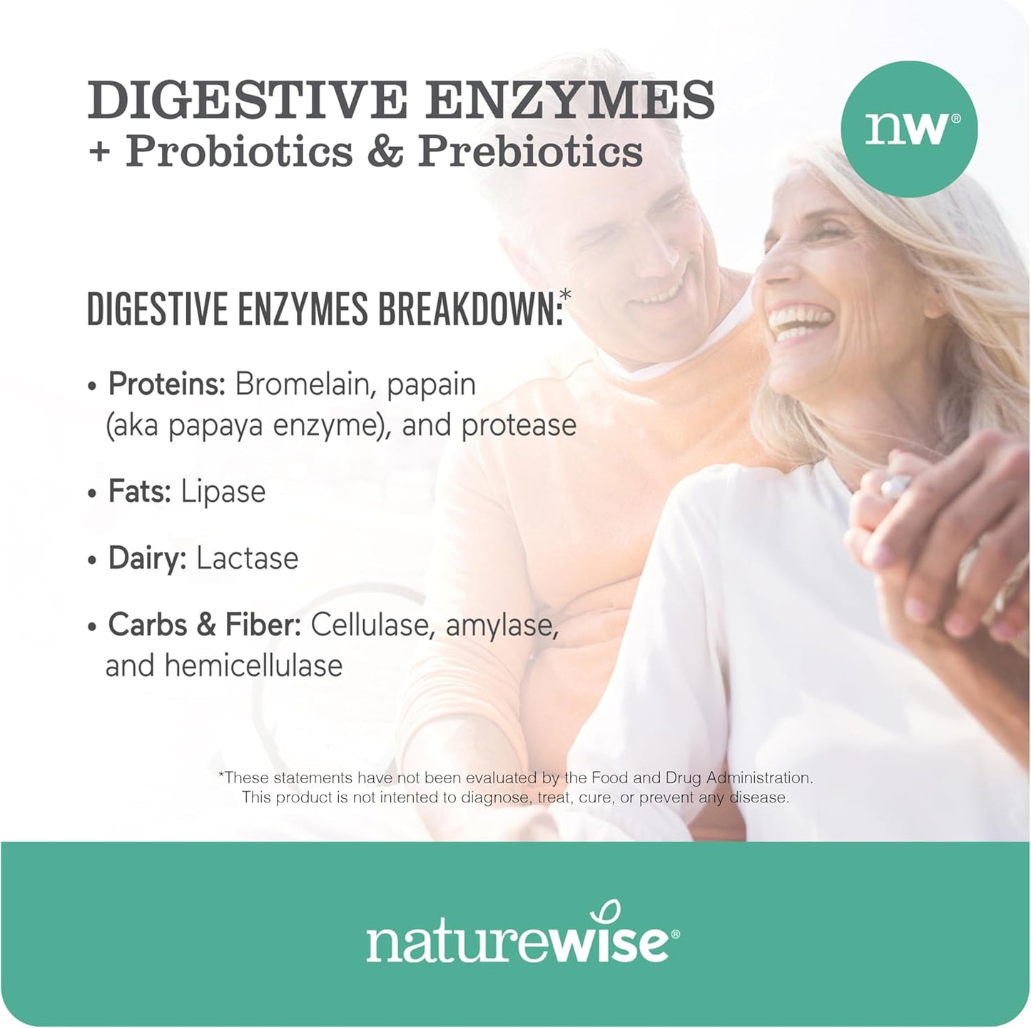Digestive Enzymes with Probiotics, Prebiotics, Bromelain, and Papaya - Soy-Free Non-GMO Capsules - 60 Count - BoostGo Australia