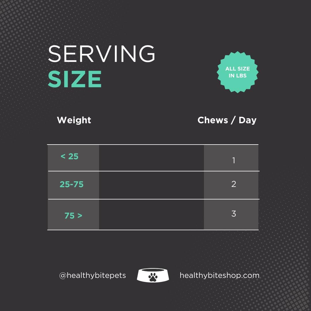 Digestive Health Boost for Dogs - Probiotic Chews with 6 Strains, 120 Count - Made in USA - Supports Gut Health, Diarrhea, Itching