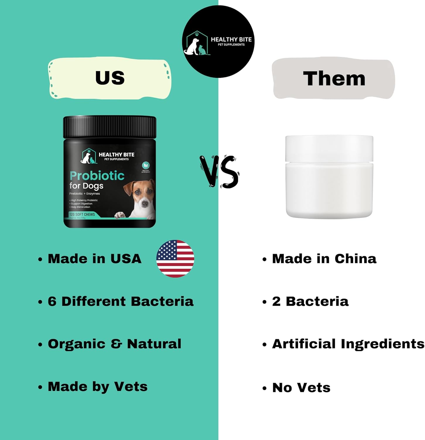 Digestive Health Boost for Dogs - Probiotic Chews with 6 Strains, 120 Count - Made in USA - Supports Gut Health, Diarrhea, Itching