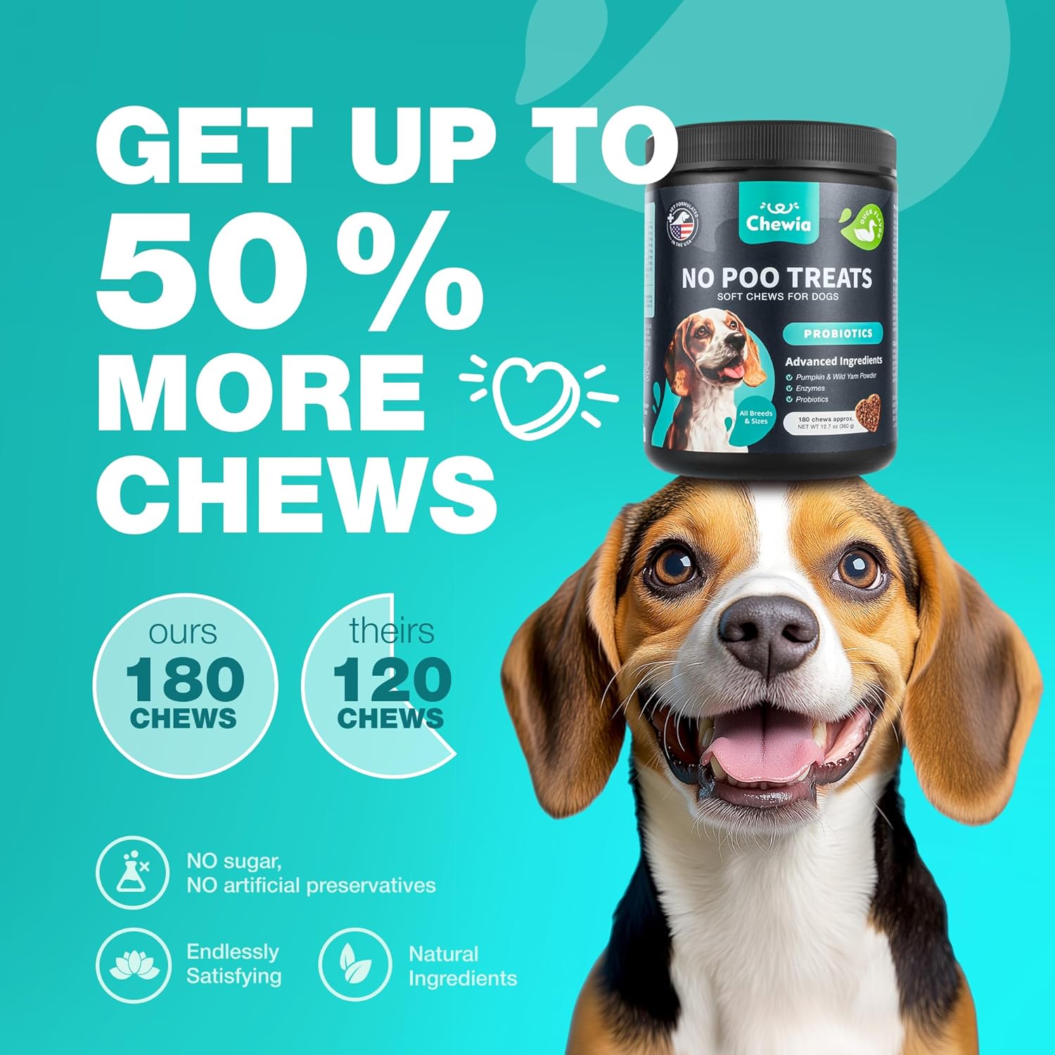 Digestive Health Chews for Dogs - No Poo & Stool Eating Deterrent - Probiotics for Dogs - Immune Health Treats for Dogs