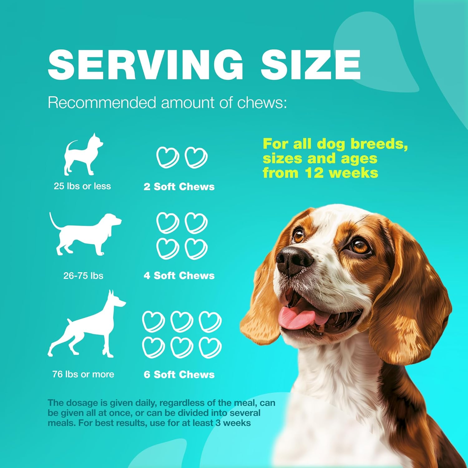 Digestive Health Chews for Dogs - No Poo & Stool Eating Deterrent - Probiotics for Dogs - Immune Health Treats for Dogs