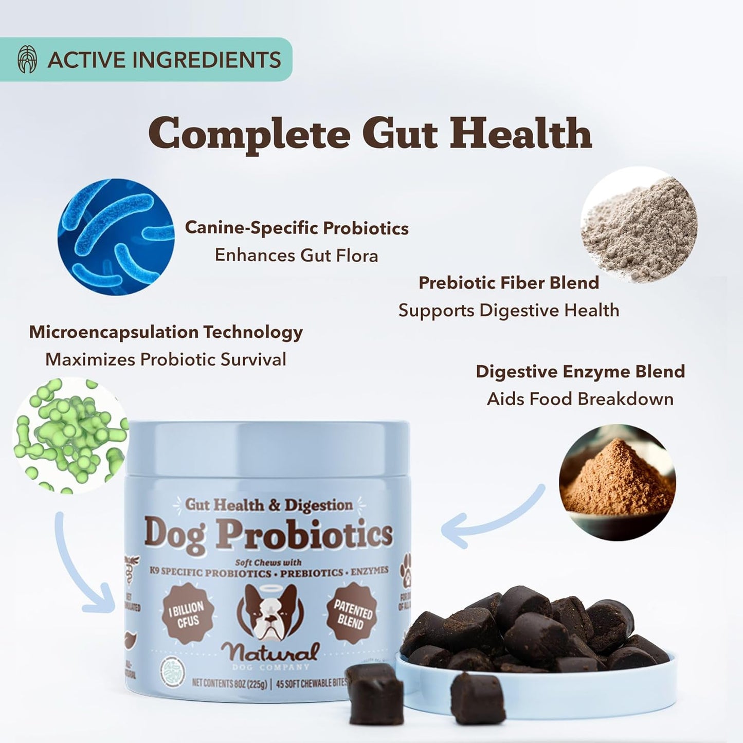 Digestive Health Chews for Dogs with Probiotics, Prebiotics, and Enzymes (45 Count) - Supports Digestion, Gas, and Immune System - Natural Dog Company