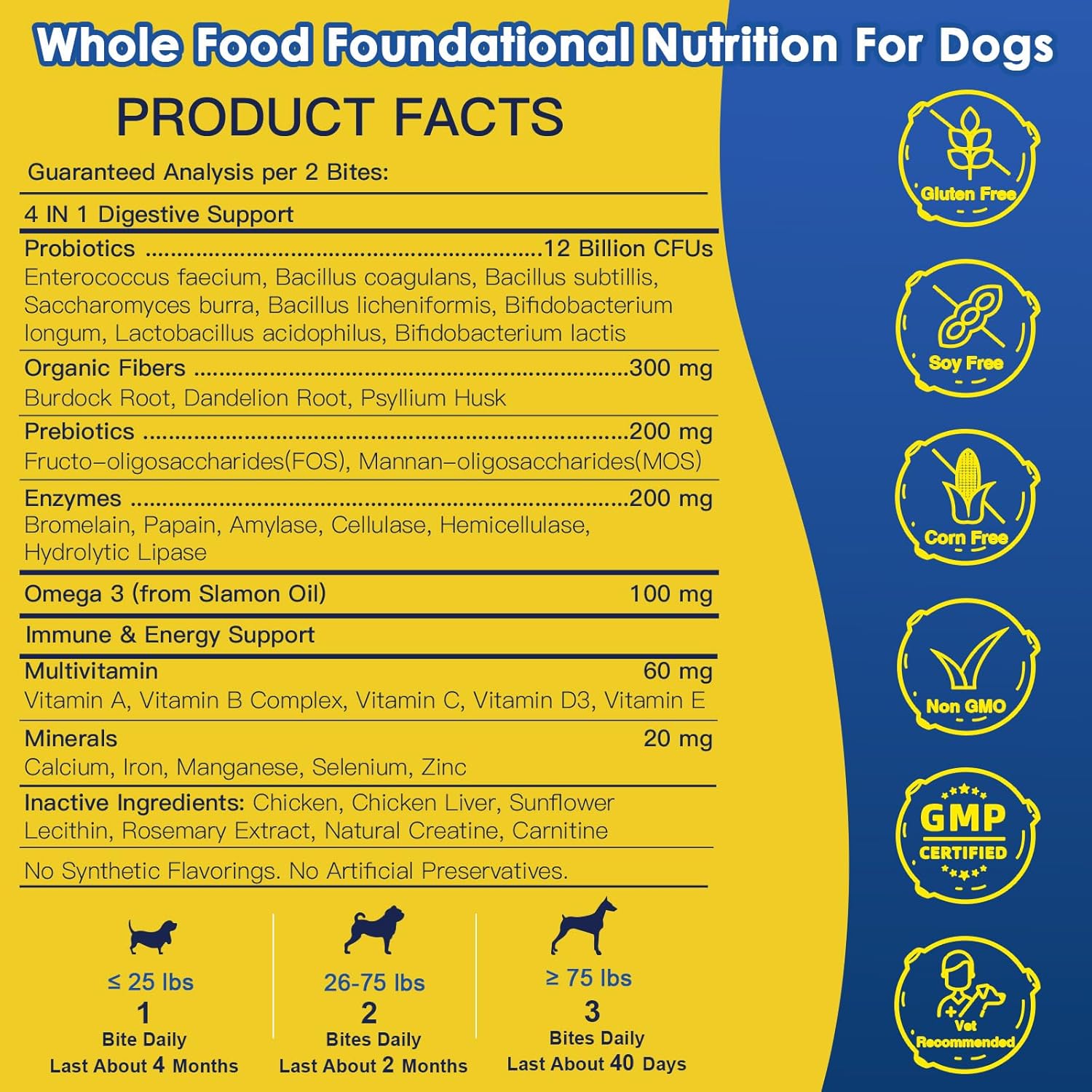 Digestive Health Probiotics for Dogs with Prebiotics, Enzymes, Fiber, Omega-3, and Vitamins - 120 Bites to Support Immunity and Skin Health