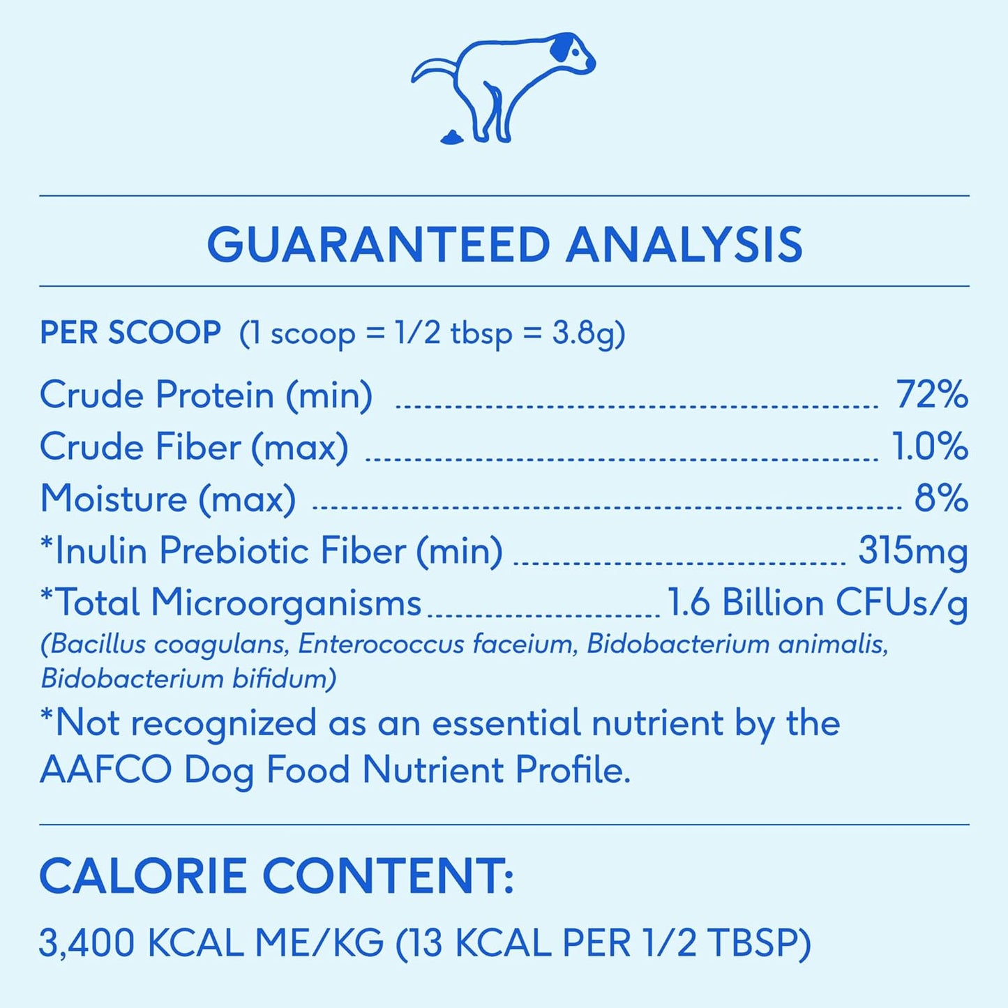Digestive Powder for Dogs with Prebiotics and Probiotics - 60 Scoops, 8.2 oz - Vet-Formulated Pet Care Supplement with Bone Broth - 232g 6 Billion CFU - Dog Supplies