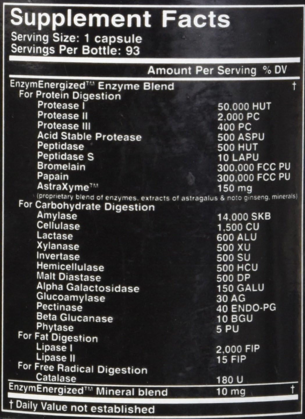 Digestxym Digestive Enzymes by DNEPMNI U.S. - 93 Capsules