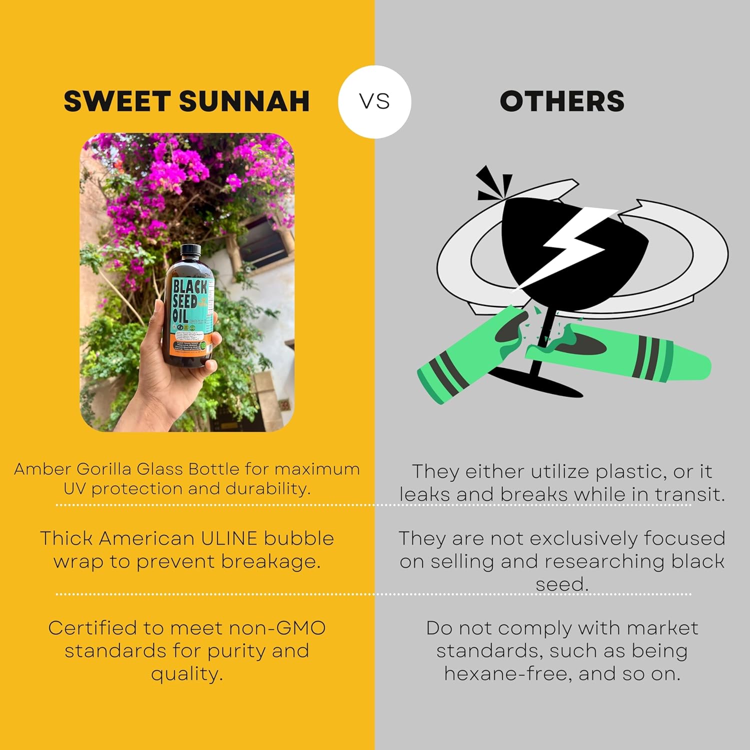 Discover the Power of Sweet Sunnah Black Seed Oil - 8 Oz Cold-Pressed Turkish Black Cumin Oil with High Thymoquinone - Natural Support for Immune, Digestive & Respiratory Health - Super Food Supplement