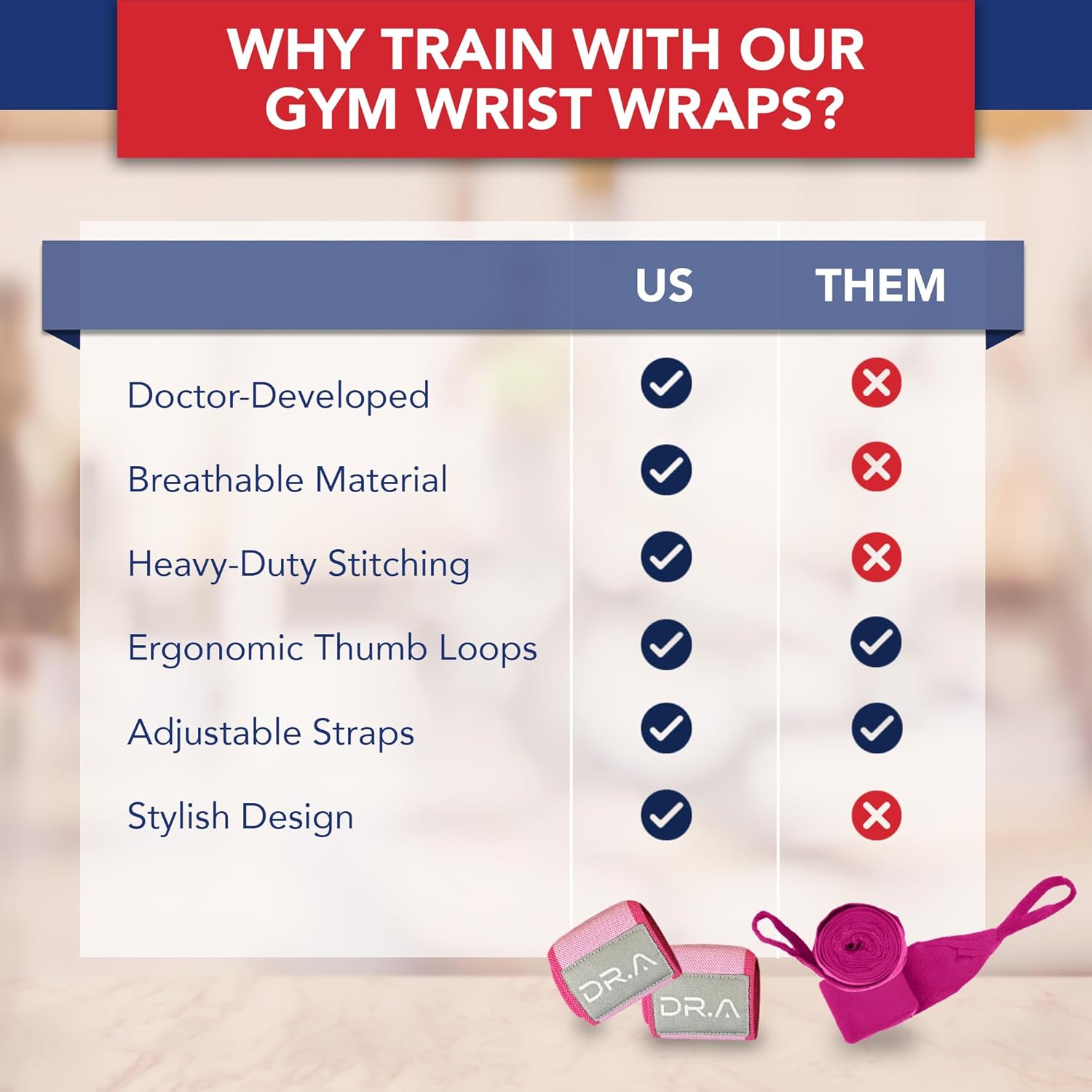 Doctor-Developed Gym Brace with Lifting Wrist Wraps and Compression Support for Weightlifting - Pink Wrist Wraps for Men and Women