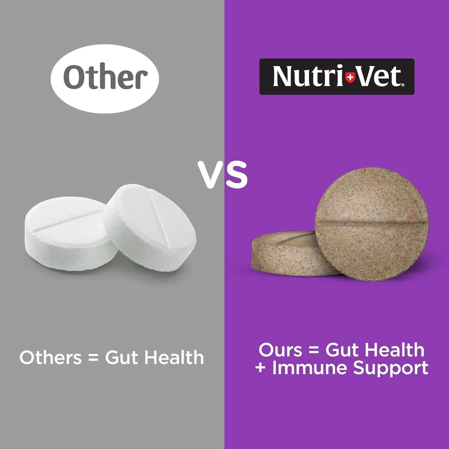 Dog Bladder Control Supplement | Reduce Urinary Incontinence in Dogs | 90 Chewable Tablets by Nutri-Vet