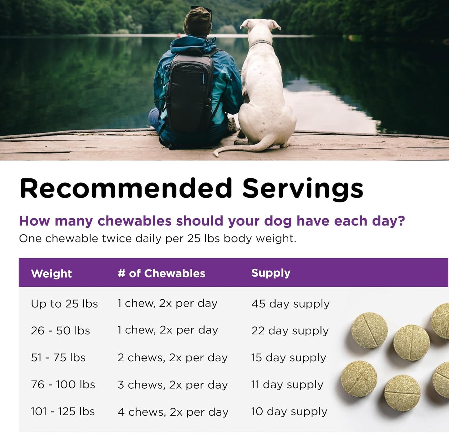 Dog Bladder Control Supplement | Reduce Urinary Incontinence in Dogs | 90 Chewable Tablets by Nutri-Vet