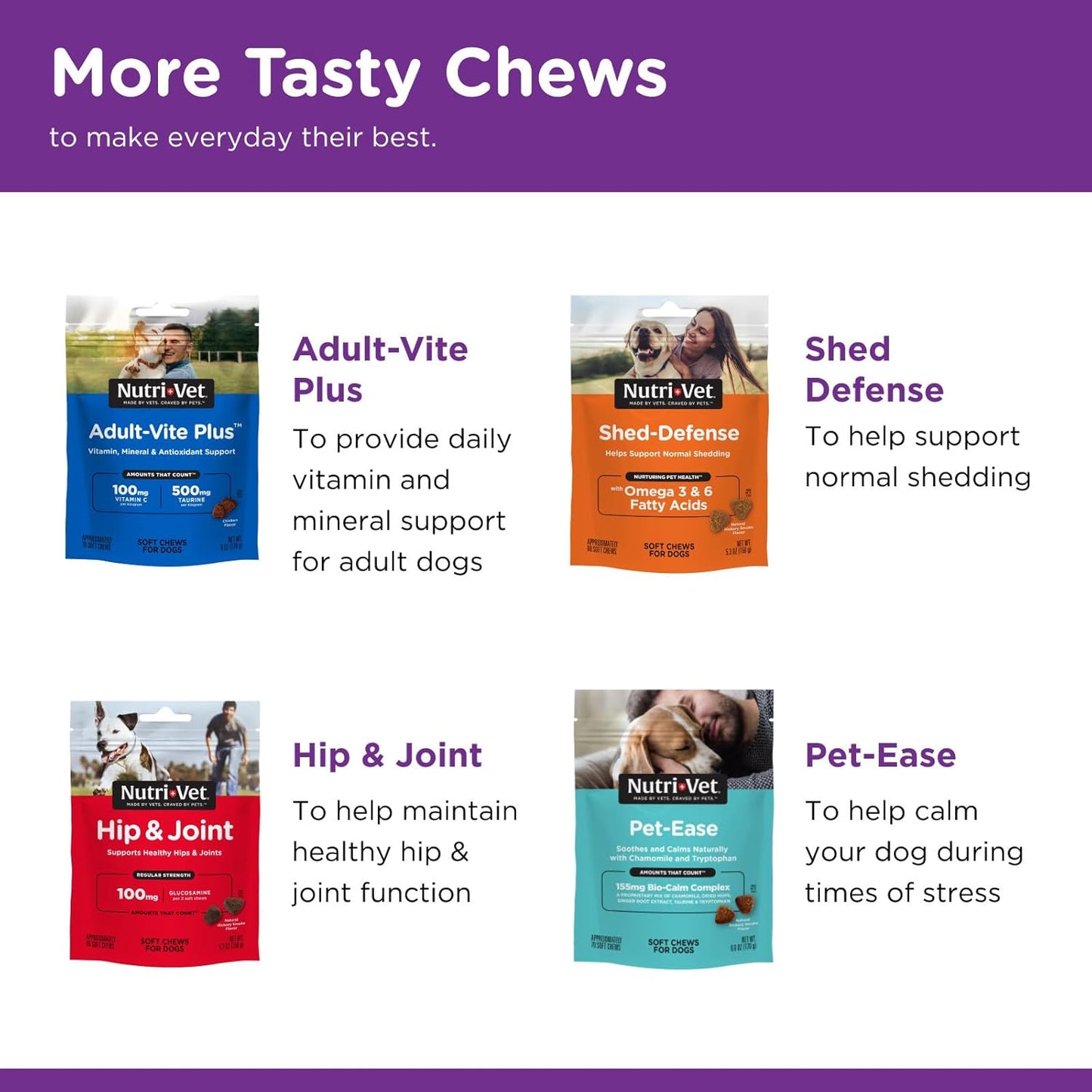 Dog Bladder Control Supplement | Reduce Urinary Incontinence in Dogs | 90 Chewable Tablets by Nutri-Vet