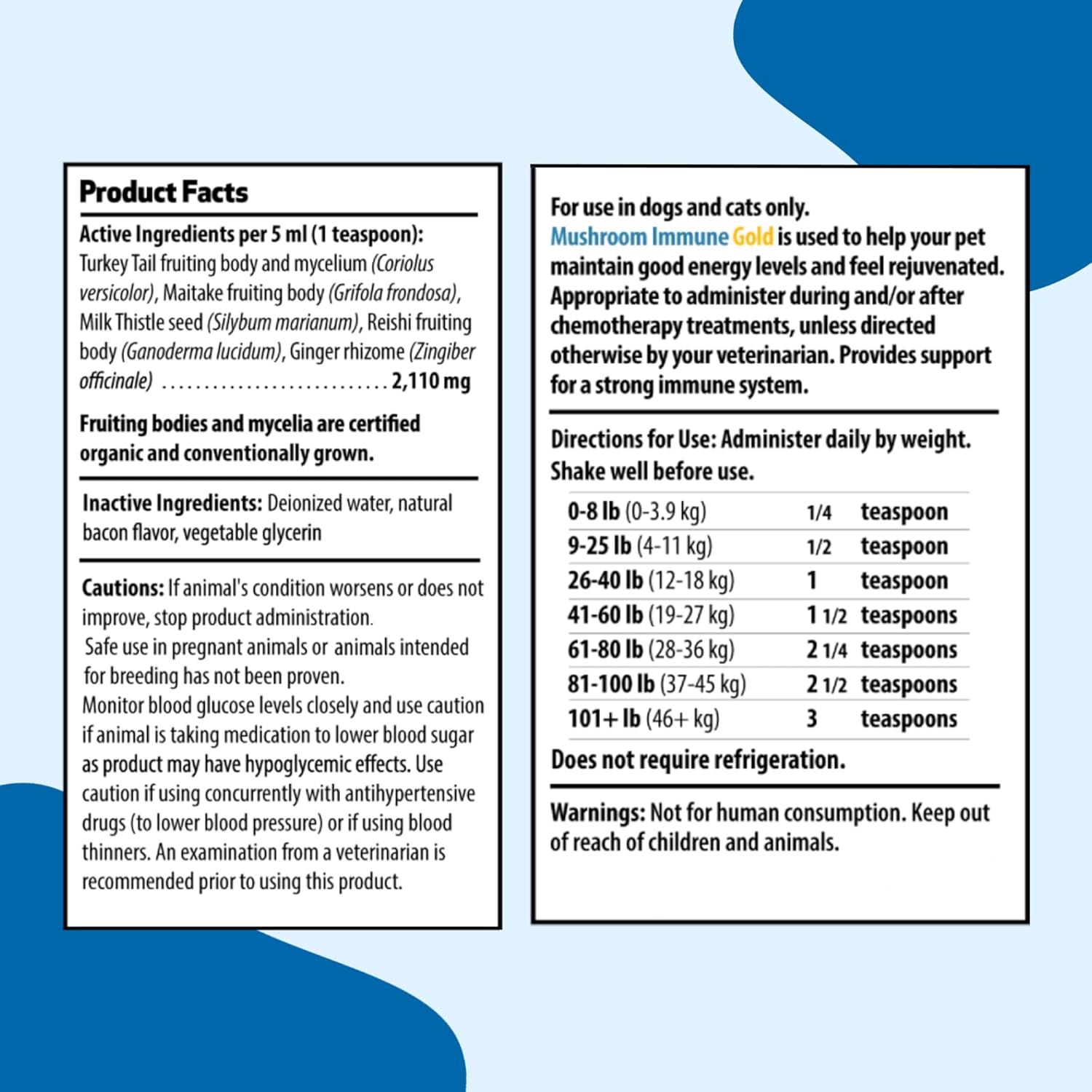 Dog Immune System Support Kit with Mushrooms - Vet-Formulated Antioxidant Protection with Turkey Tail, Reishi, Maitake, Astragalus