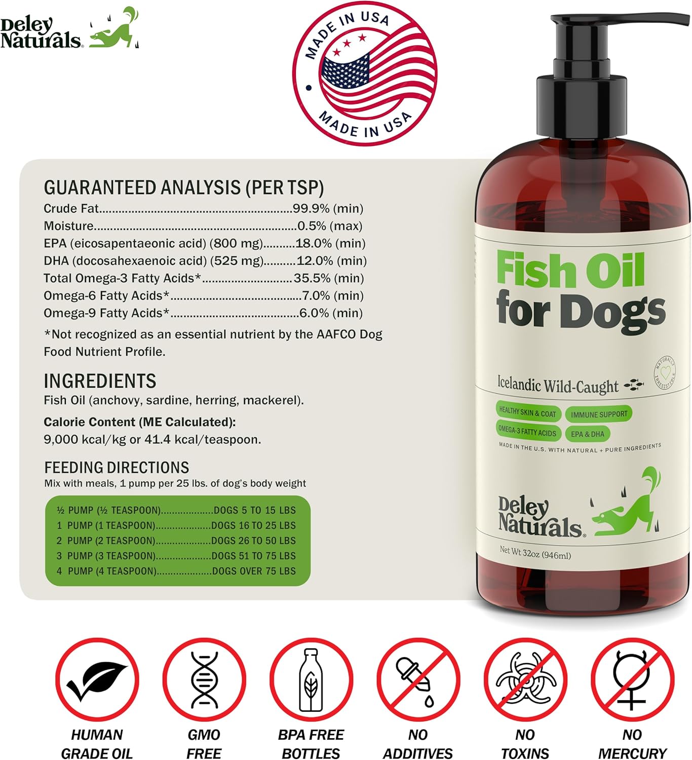 Dog Probiotics and Fish Oil Bundle - 120 Chews Probiotics + 32 oz Fish Oil - Omega 3-6-9, GMO Free, Made in USA