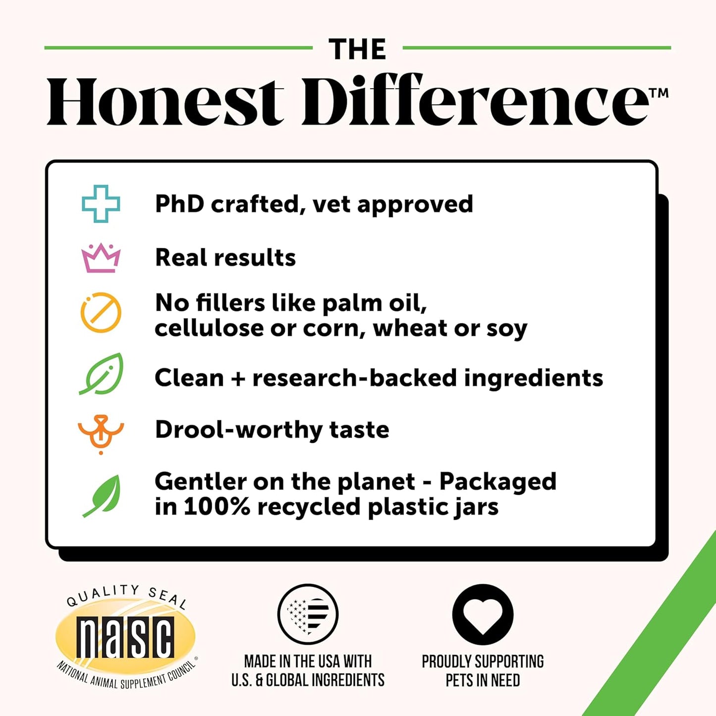 Dog Probiotics with Digestive Enzymes, Prebiotics, and Pumpkin - Supports Gut Health, Immunity, Diarrhea Relief, and Itch Relief - 180 ct