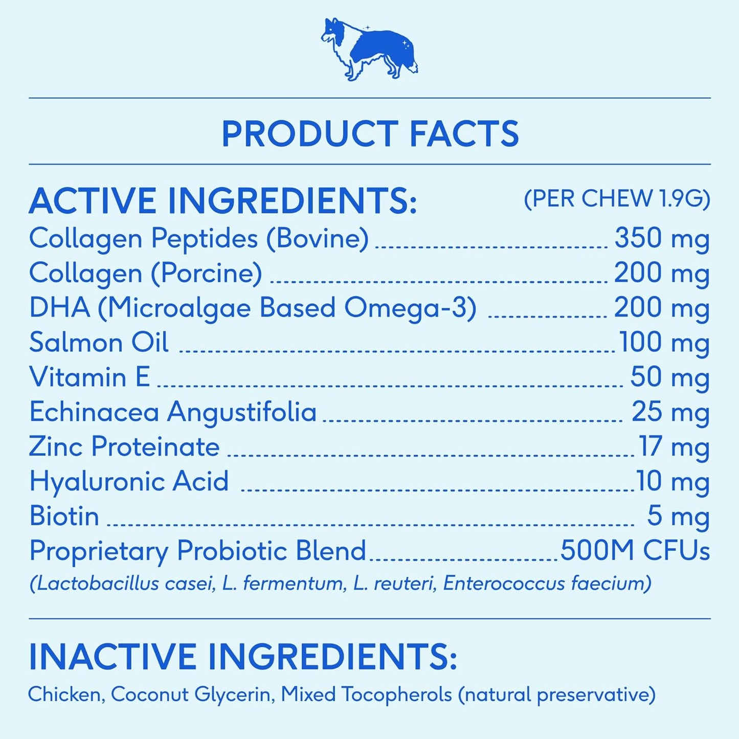 Dog Skin and Coat Supplement with Omega 3 Fish Oil and Salmon Oil - 120 Chews for Healthy Fur, Reduce Shedding and Dry Spots - By Native Pet