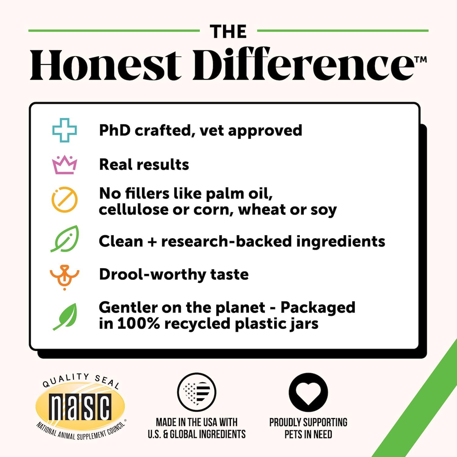 Dog Urine Neutralizer for Lawn - Grass Green Spot Saver with Probiotics and Cranberry - Grass Burn Chews with Apple Cider Vinegar - 90ct