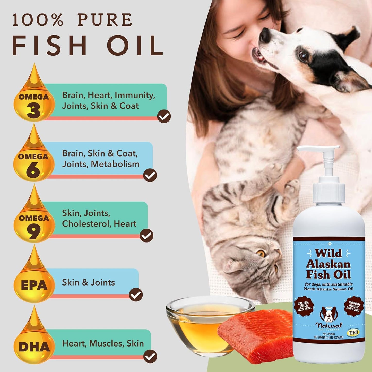 Dog Vitamins & Supplements Bundle: Hip & Joint Chews + Wild Alaskan Fish Oil - Complete Wellness Pack for Dogs