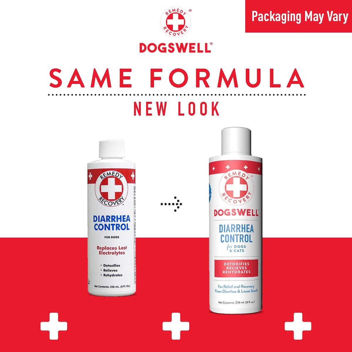 DOGSWELL Remedy and Recovery Diarrhea Control for Dogs - 8 oz Bottle