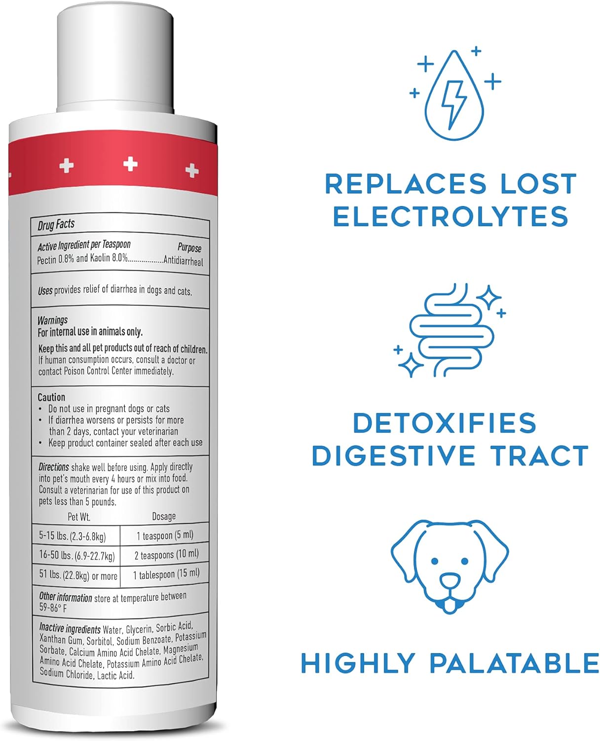 DOGSWELL Remedy and Recovery Diarrhea Control for Dogs - 8 oz Bottle