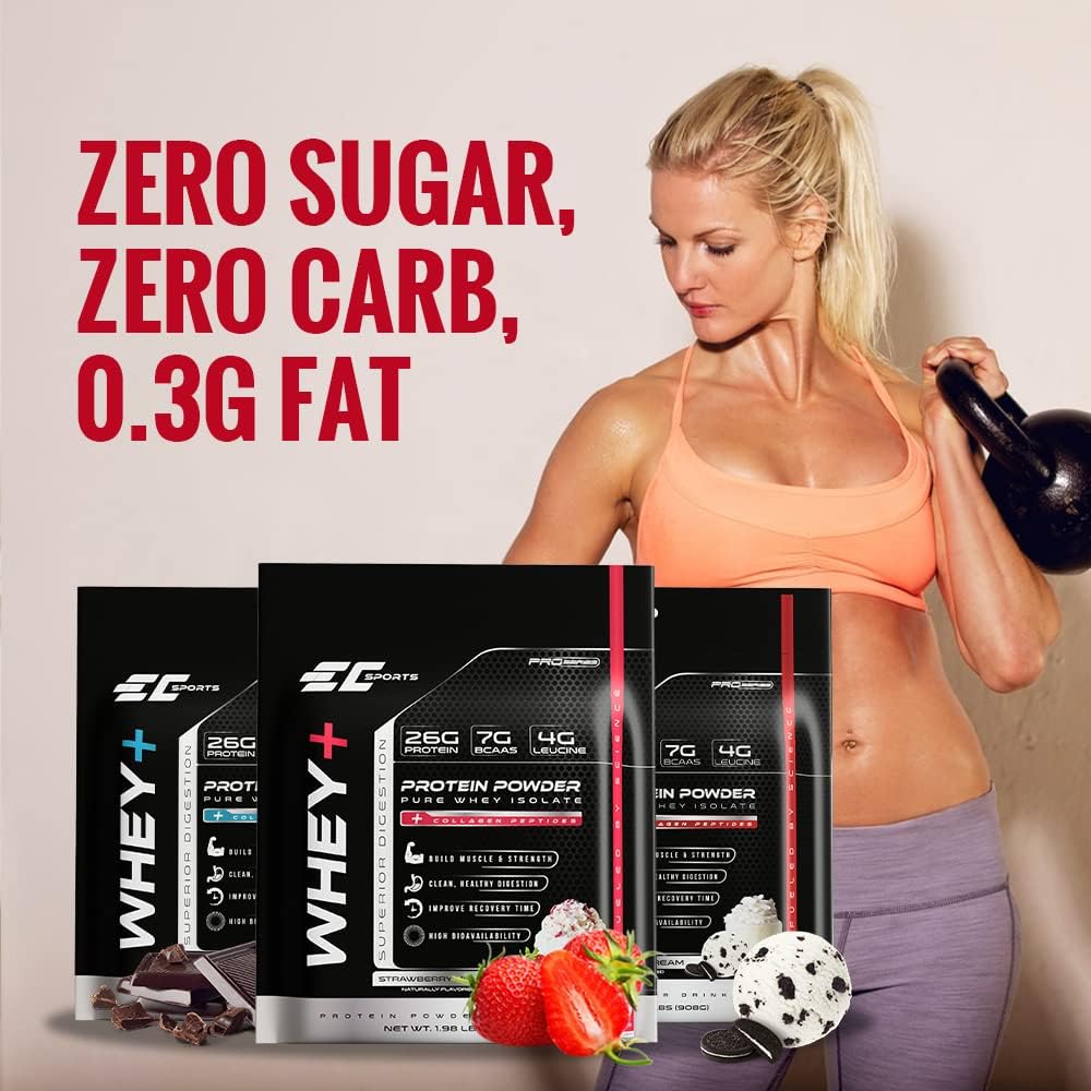 Double Chocolate Chunk Whey Protein Powder with Digestive Enzymes - Isolate Supplement, Collagen Peptides - 30 Servings