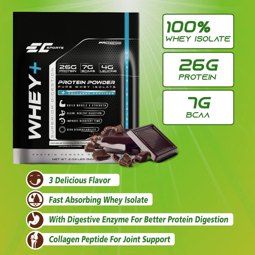 Double Chocolate Chunk Whey Protein Powder with Digestive Enzymes - Isolate Supplement, Collagen Peptides - 30 Servings