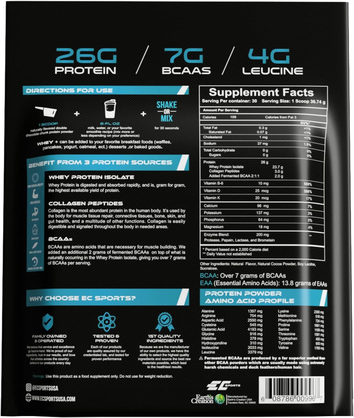 Double Chocolate Chunk Whey Protein Powder with Digestive Enzymes - Isolate Supplement, Collagen Peptides - 30 Servings