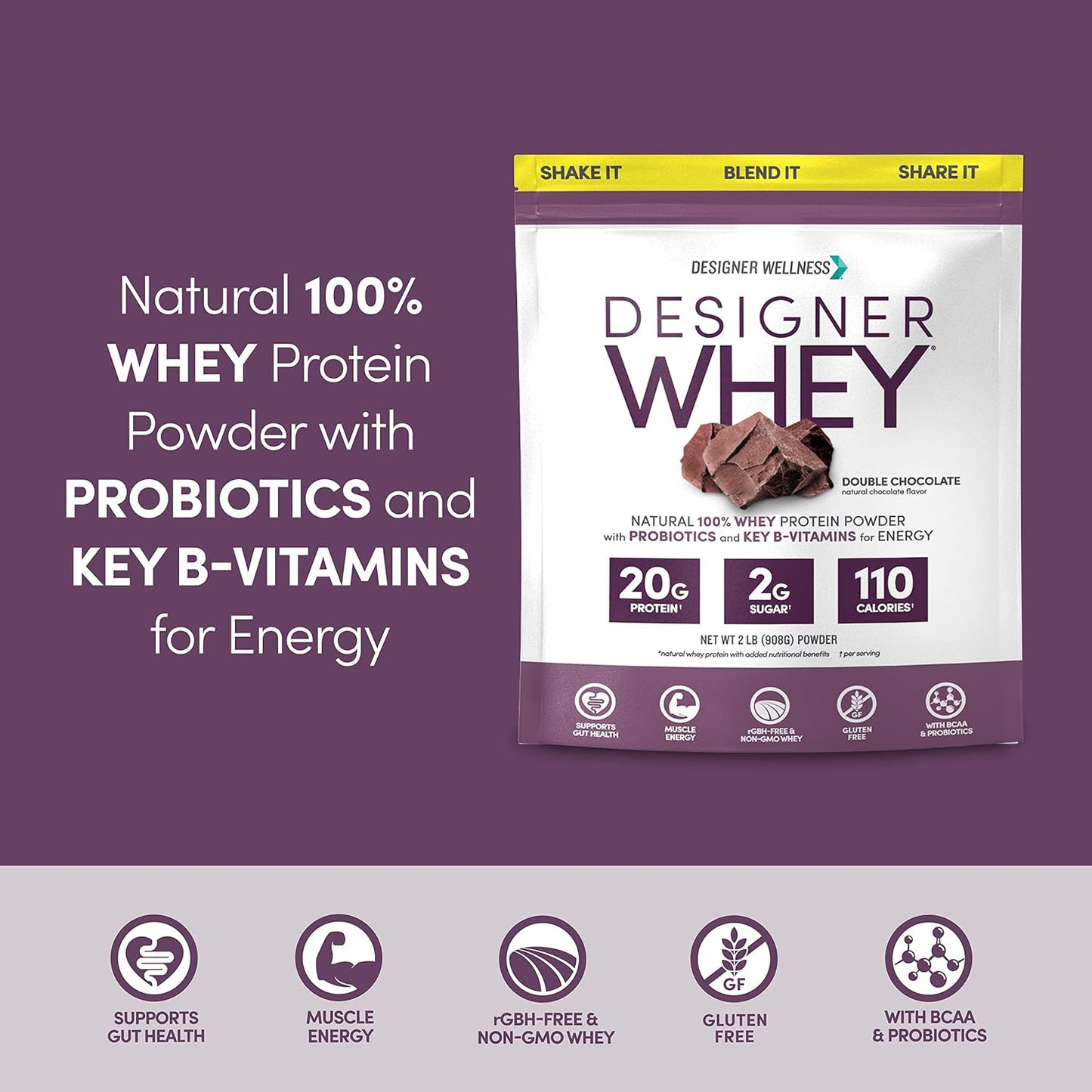 Double Chocolate Designer Wellness Whey Protein Powder with Probiotics, Fiber, and B-Vitamins - Gluten-Free & Kosher - 2 lb