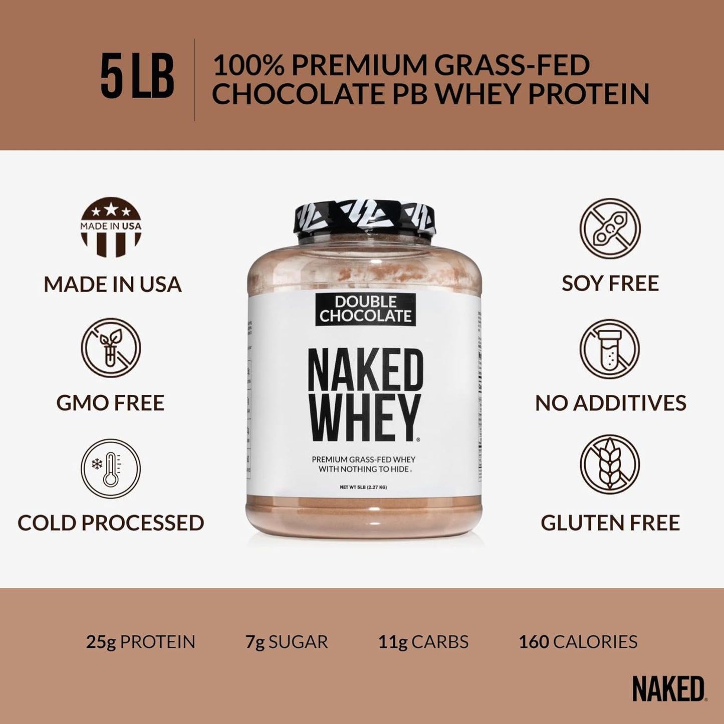 Double Chocolate Grass-Fed Whey Protein Powder - Naked Nutrition - GMO-Free, Soy-Free, Gluten-Free - Aid Growth and Recovery - 53 Servings