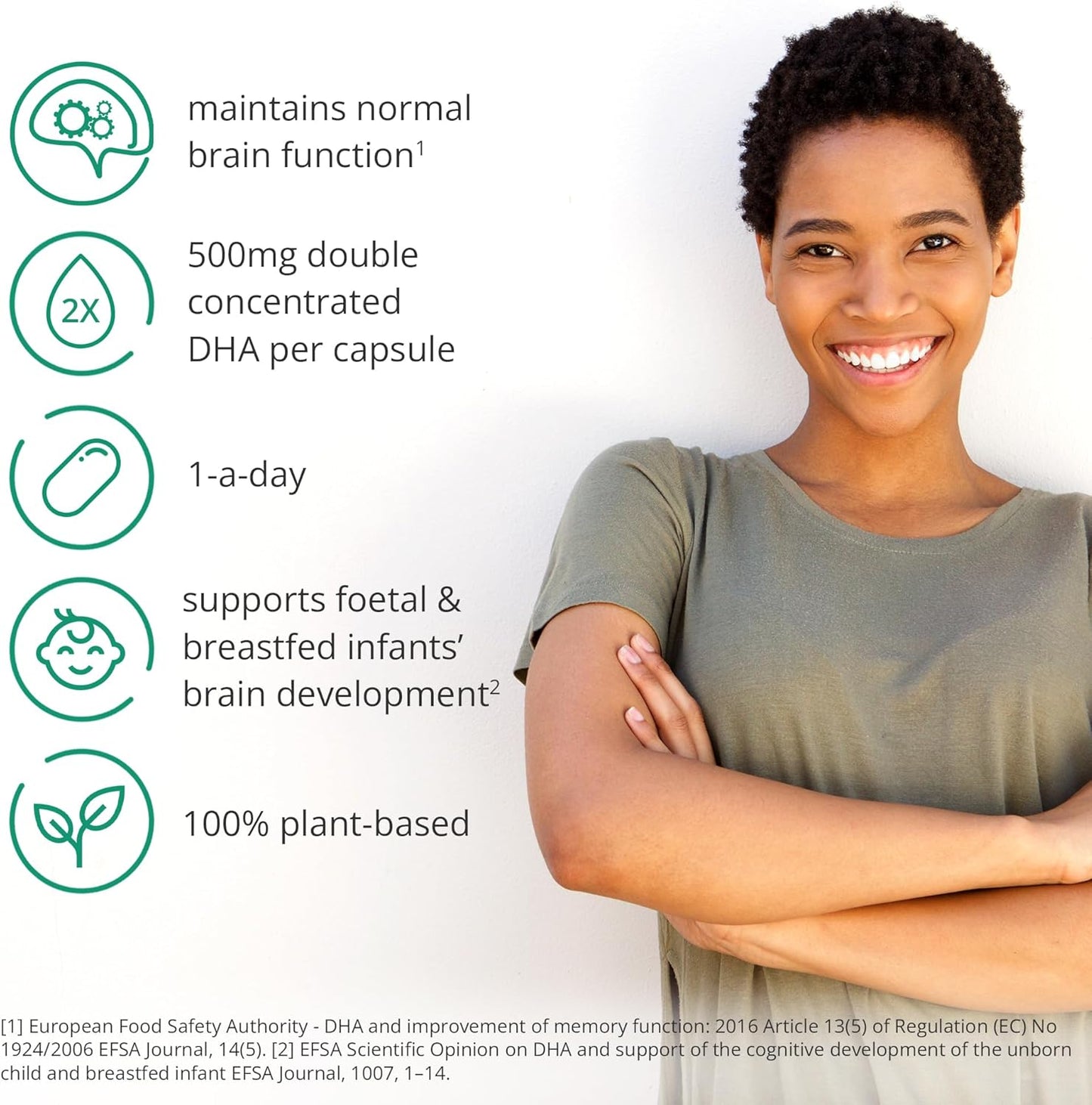 Double Concentrate Vegan DHA Supplements - 1000mg x 2 Capsules - Brain & Eye Health Support - Omega 3 Algae Oil - 2 Month Supply