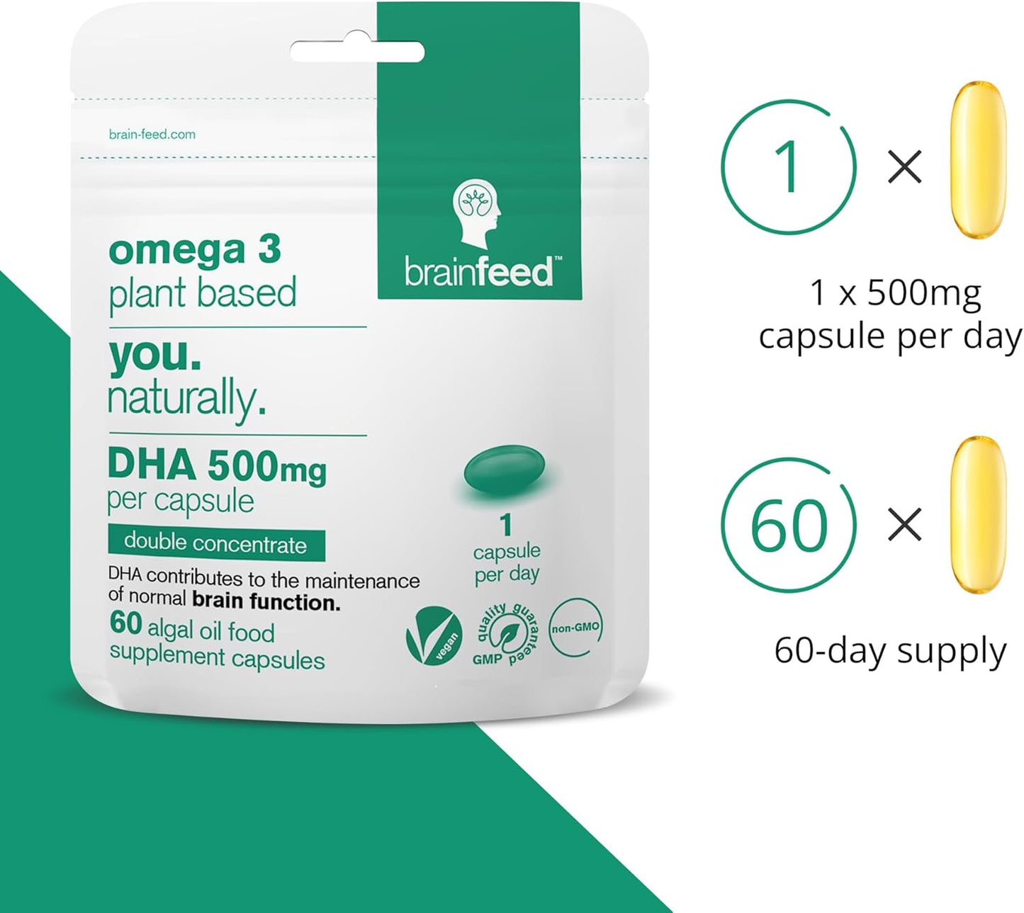 Double Concentrate Vegan DHA Supplements - 1000mg x 2 Capsules - Brain & Eye Health Support - Omega 3 Algae Oil - 2 Month Supply