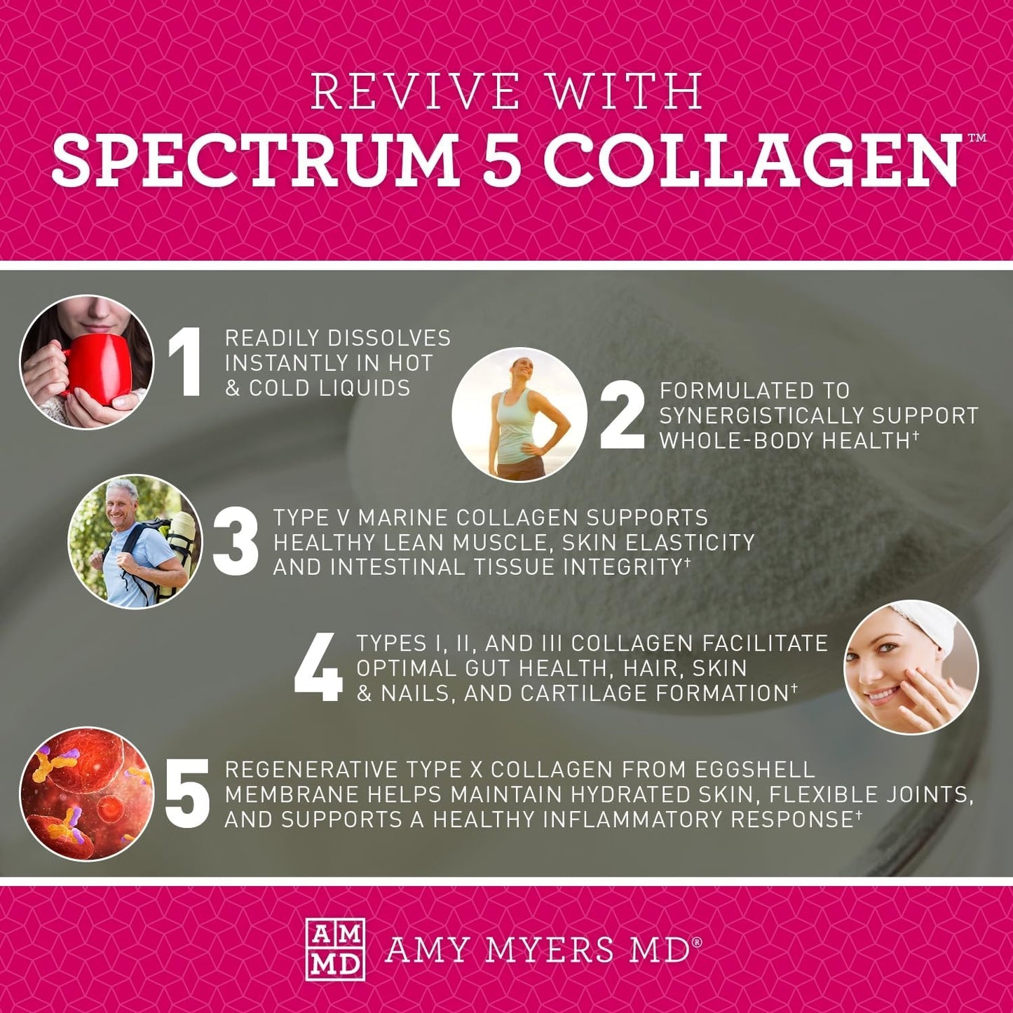 Dr. Amy Myers Spectrum 5 Collagen Peptides Powder - Multi Collagen Protein with Proprietary Blends - Chicken Bone Broth, Bovine Collagen, Fish Collagen, Eggshell - Type I, II, III, V, X