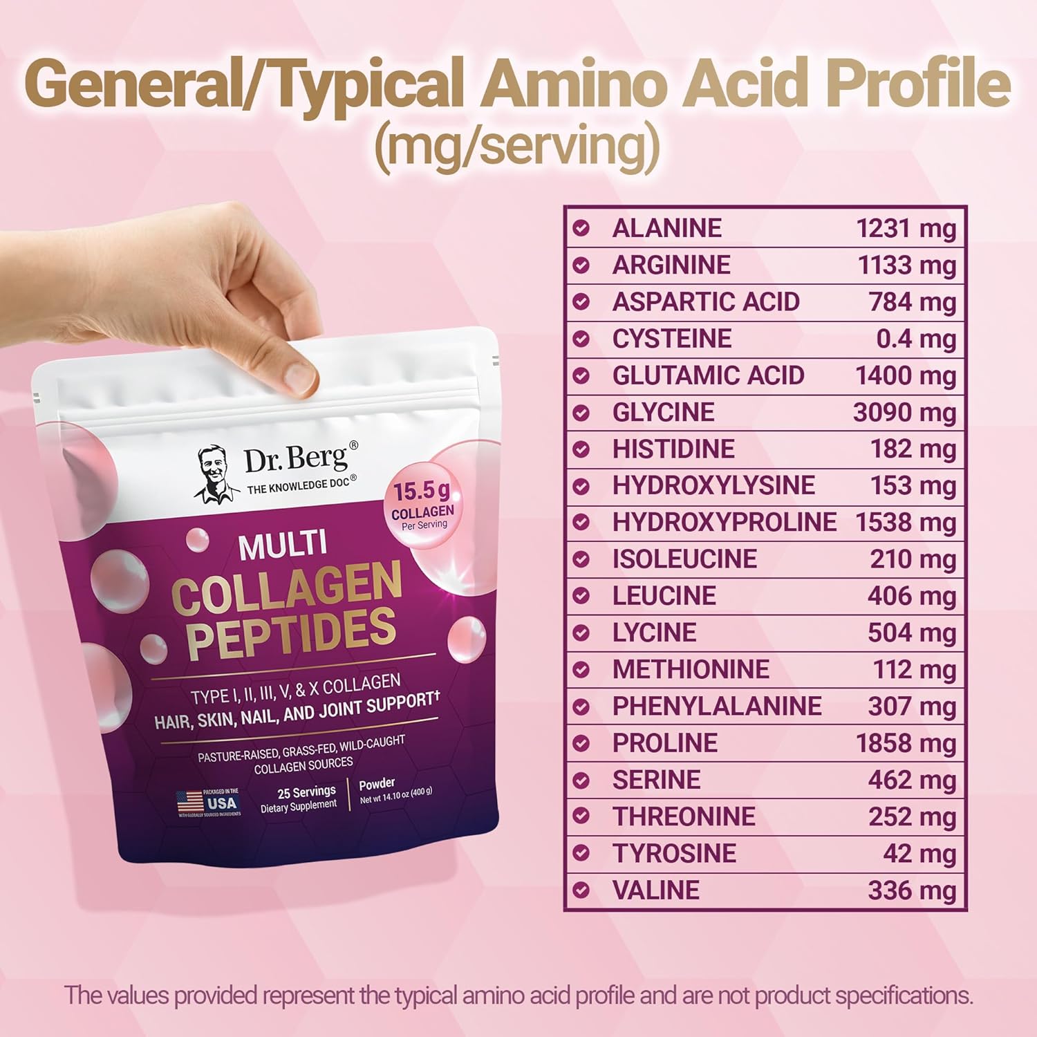 Dr. Berg Multi Collagen Peptides Powder - Unflavored with 14g Protein - Grass-Fed & Wild-Caught - 25 Servings