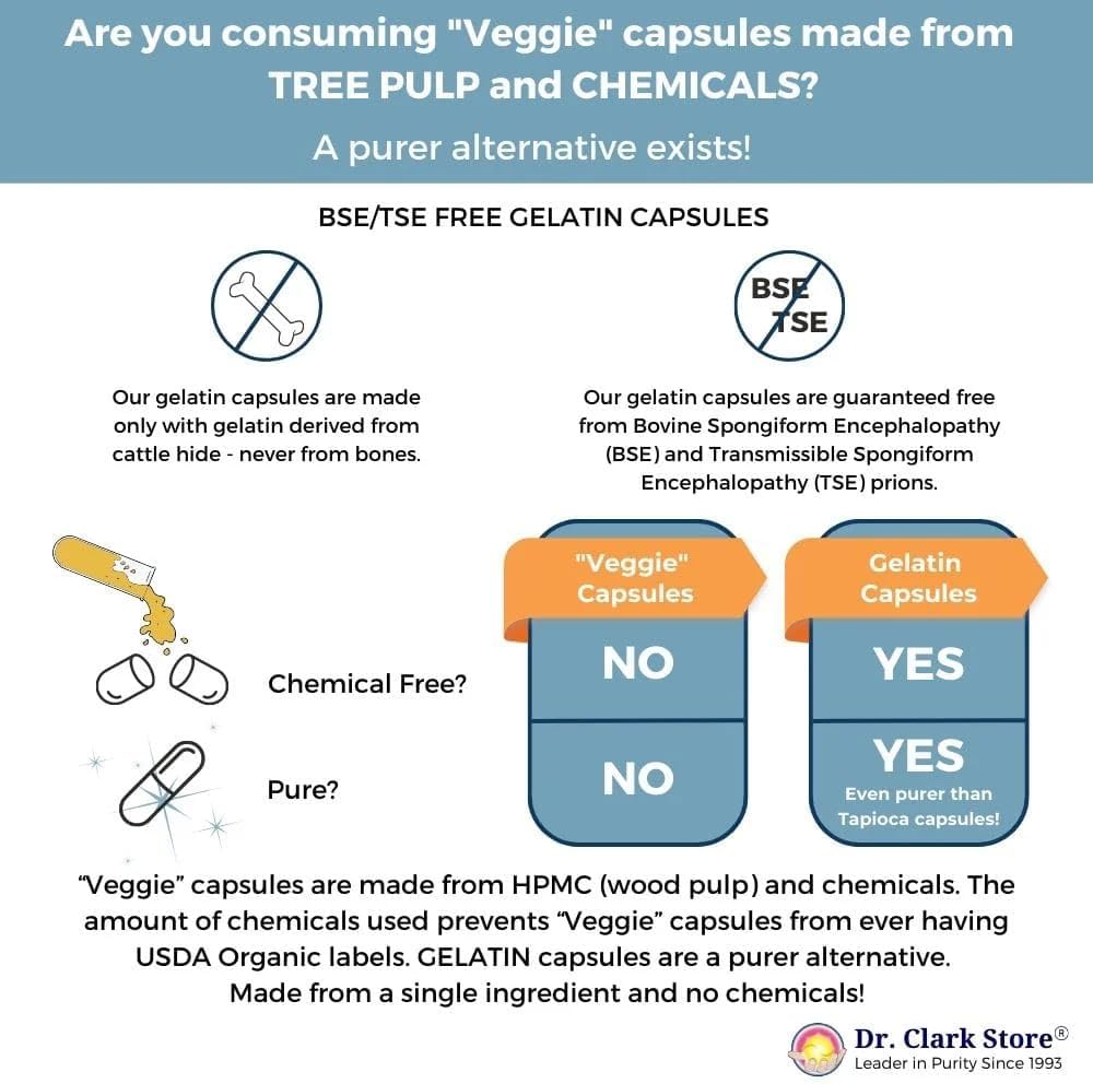 Dr Clark Store CRaNiULS Multi Vitamin & Mineral Supplement 520mg - 150 Gelatin Capsules