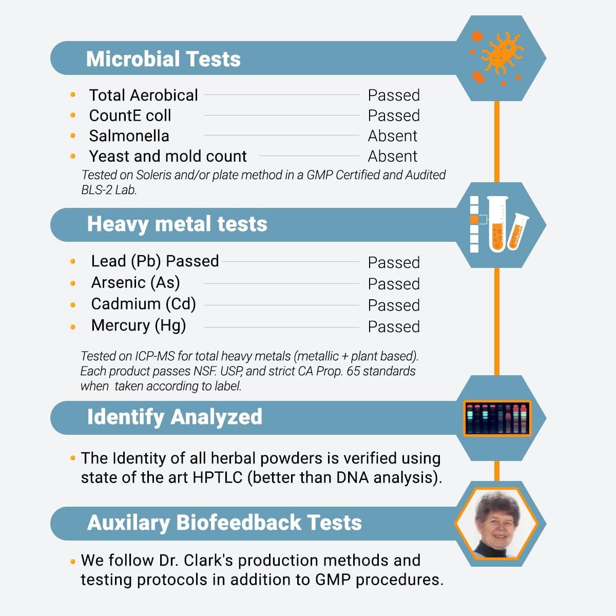 Dr. Clark Store Magnesium Oxide Supplement - 300mg, 100 Gelatin Capsules for Improved Wellness - BoostGo Australia