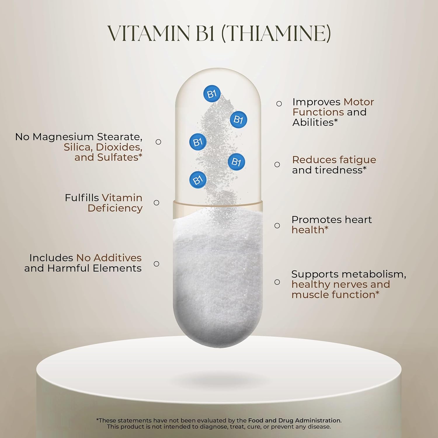 Dr. Clark Store Thiamine B1 Supplement 500mg - Supports Nervous System & Energy Metabolism - Gluten & Dairy Free - 100 Capsules x3 Pack