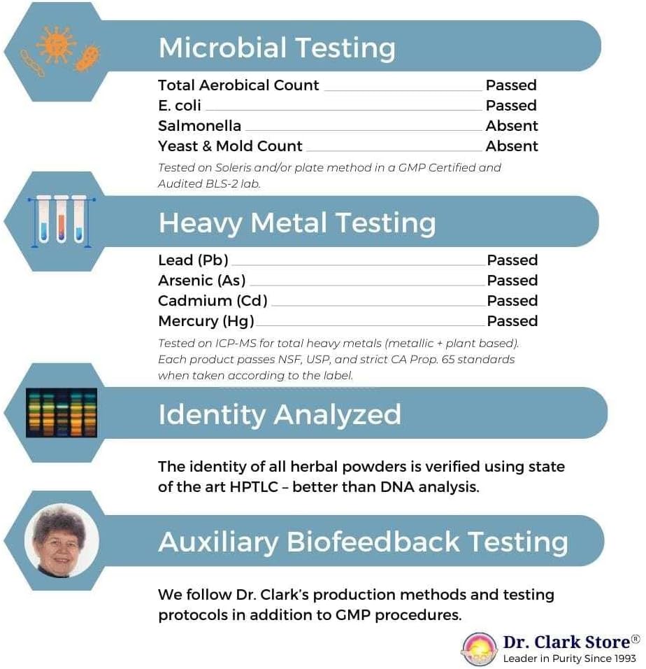 Dr. Clark Store Thioctic Acid 360mg Supplement - 90 Capsules for Liver Health & Antioxidant Support