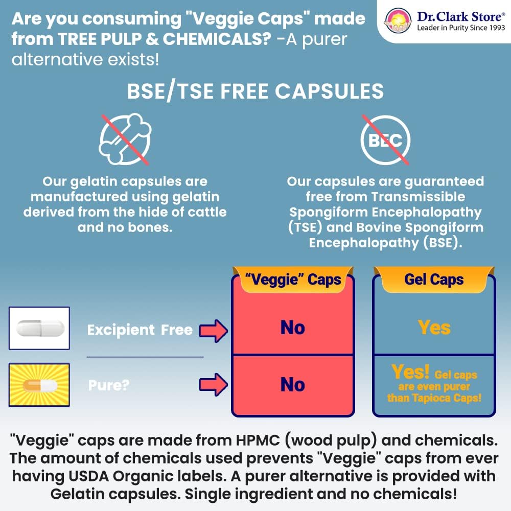 Dr. Clark Store Vitamin B2 & Arginine Supplement Combo - 100 Gelatin Capsules Each