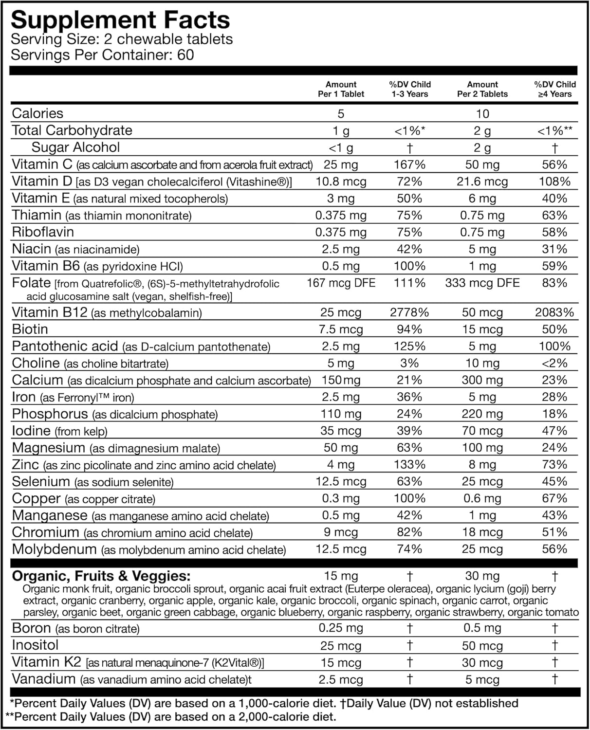 Dr. Fuhrman Pixie Vites Kids Chewable Multivitamin Supplement